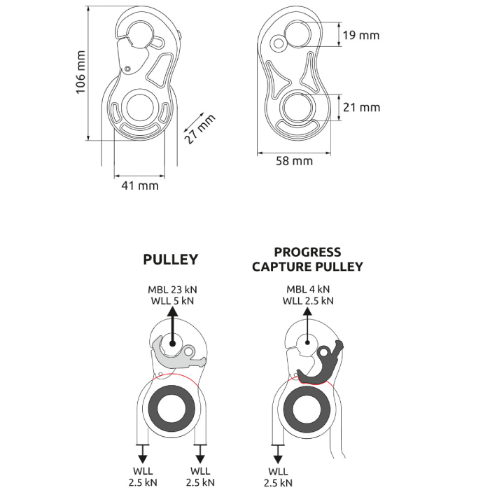 CAMP Turbolock Ascender