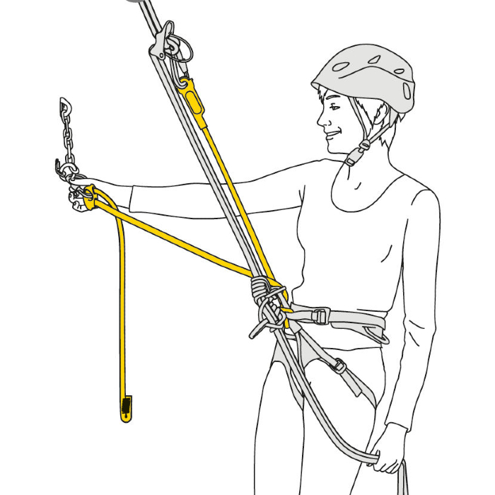 Petzl Dual Connect Adjust