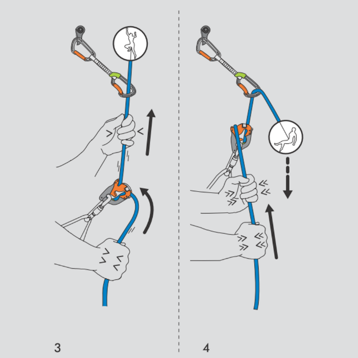 Climbing Technology Click Up Plus Belay Device