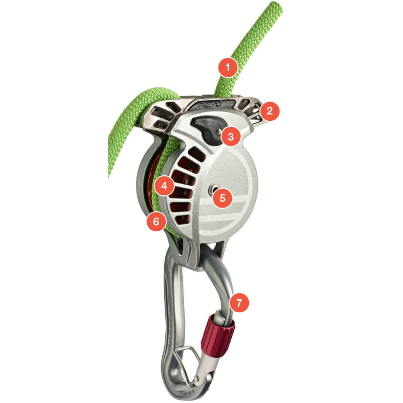 Wild Country Revo Belay Device