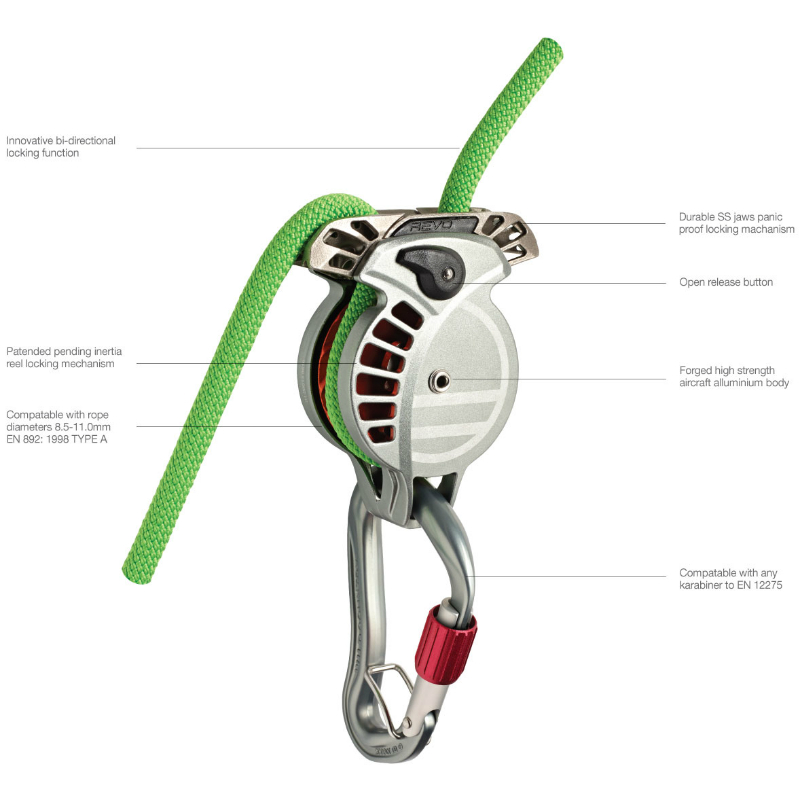 Wild Country Revo Belay Device
