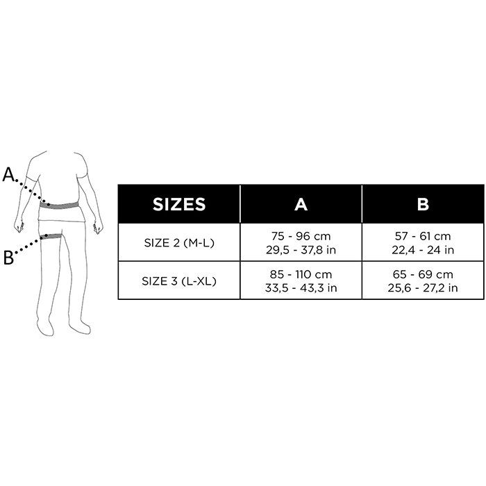 Grivel Mistral Light Harness