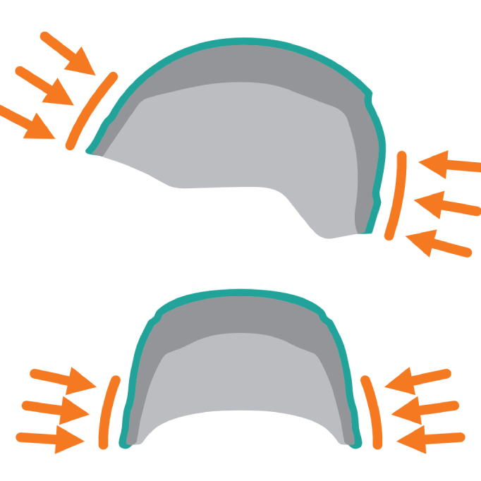 Climbing Technology Eclipse Helmet