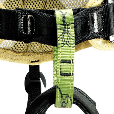 Petzl Sama Secure Point