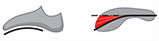 Excentric Technology Excentric Technology