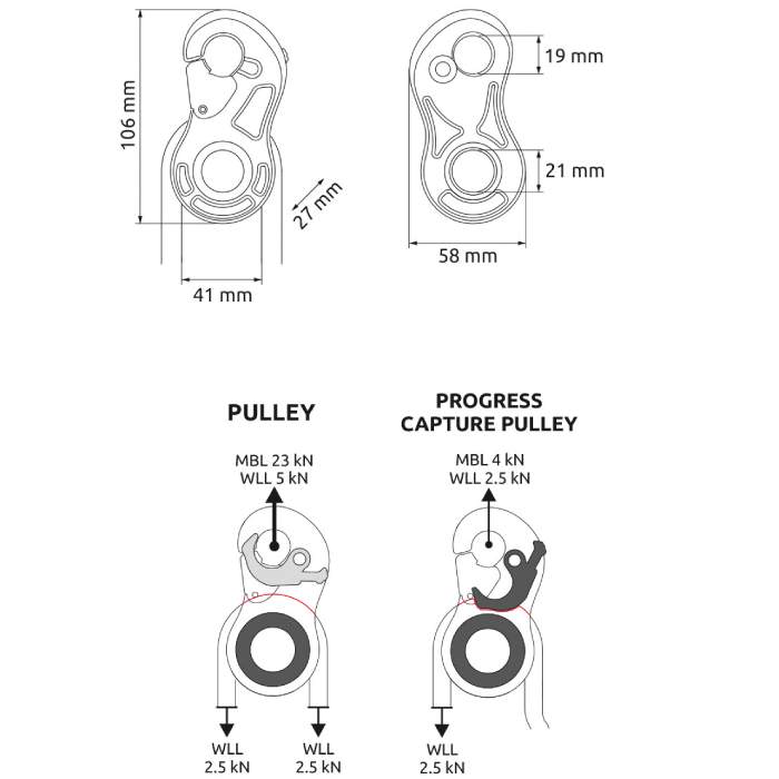 CAMP Turbolock Ascender