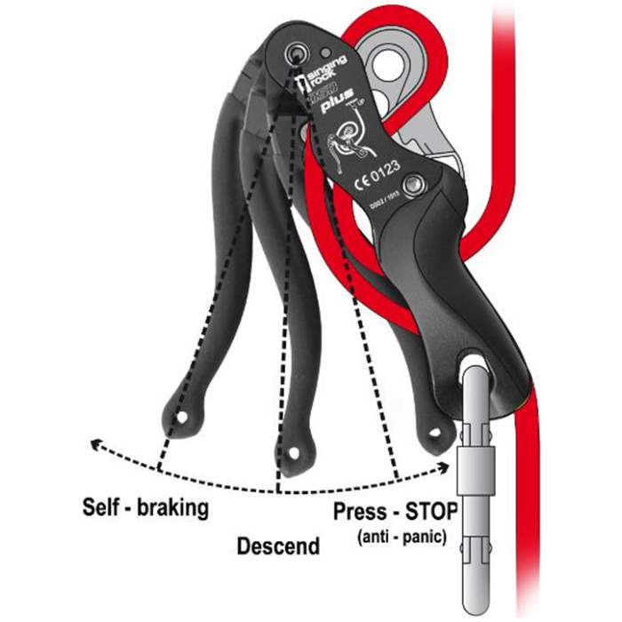 Singing Rock Double Stop Plus