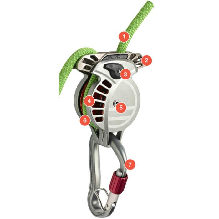 Wild Country Revo Belay Device
