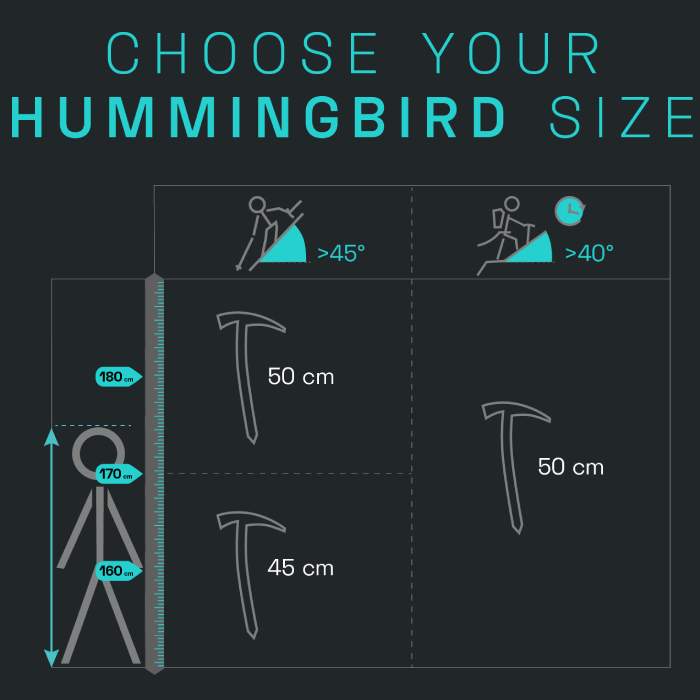 Blue Ice Hummingbird Ice Axe